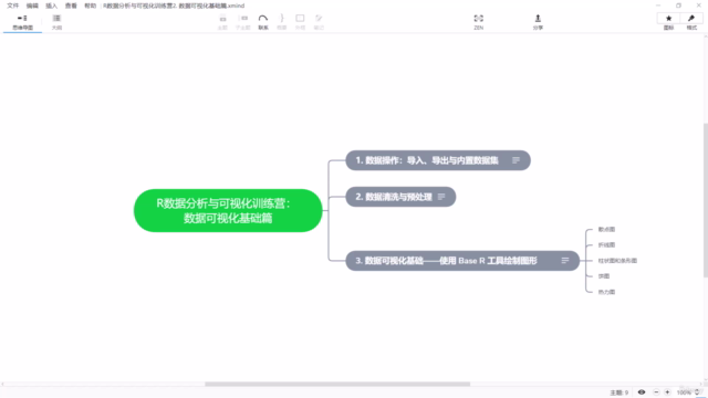R数据分析与可视化训练营:数据可视化基础篇——使用 Base R 工具绘制图形 – Screenshot 2