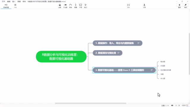 R数据分析与可视化训练营:数据可视化基础篇——使用 Base R 工具绘制图形 – Screenshot 4
