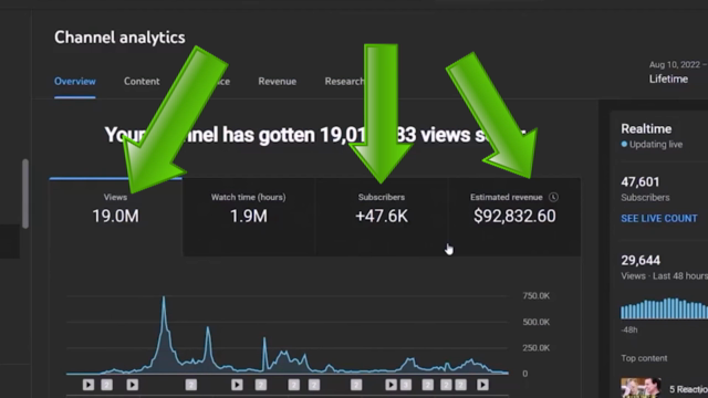 YouTube Automation Faceless Channel Marketing AI Creation – Screenshot 2