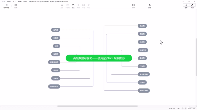 R数据分析与可视化训练营:高级数据可视化——使用ggplot2 绘制图形 – Screenshot 3