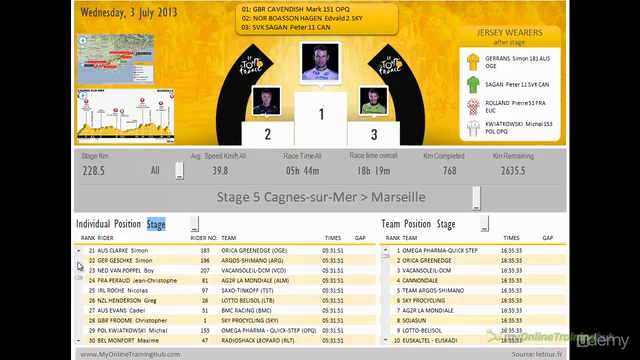 Excel with Interactive Excel Dashboards – Screenshot 1