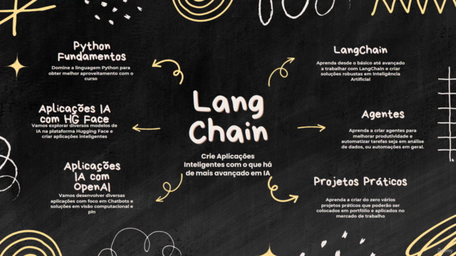 Langchain: Desenvolva Agentes de IA e Apps com LLMs – Screenshot 1