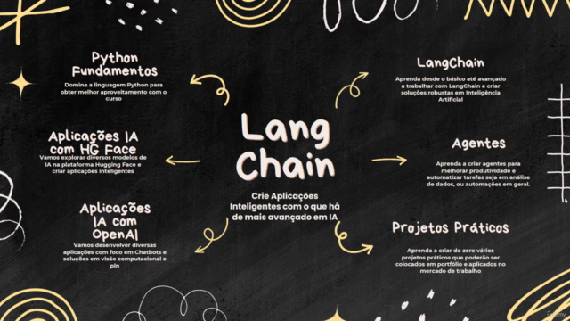 Langchain: Desenvolva Agentes de IA e Apps com LLMs – Screenshot 2