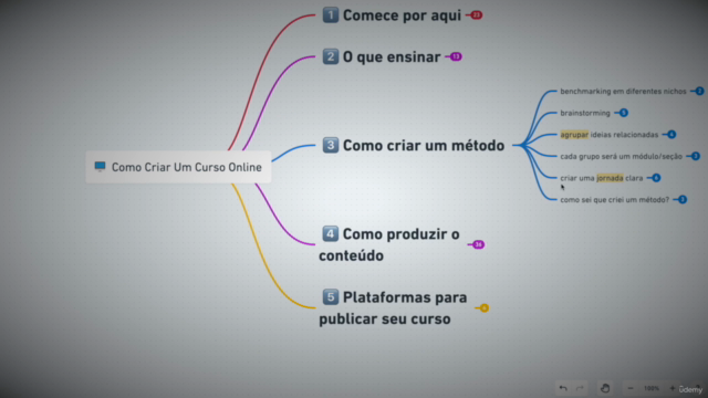 Como Criar um Curso Online (por quem faturou milhões) – Screenshot 4