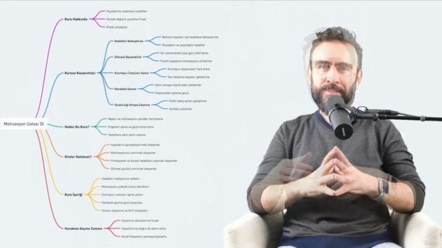 Motivasyon Ustası Ol – Screenshot 2