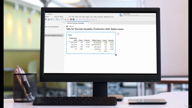 Defect Analysis with Chi-Square in Minitab – Tabtrainer® – Screenshot 1