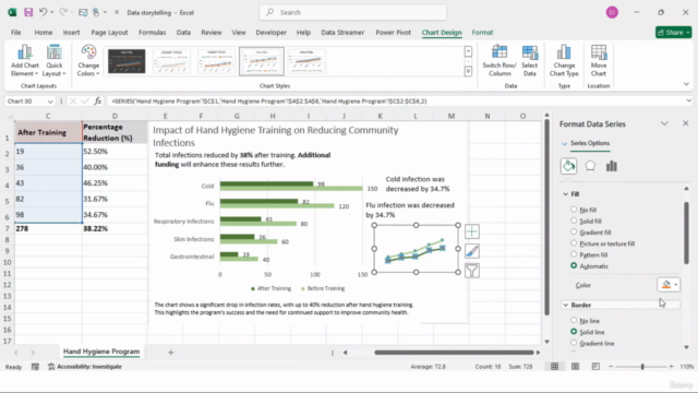 Data Storytelling Made Easy with ChatGPT [2025] – Screenshot 3