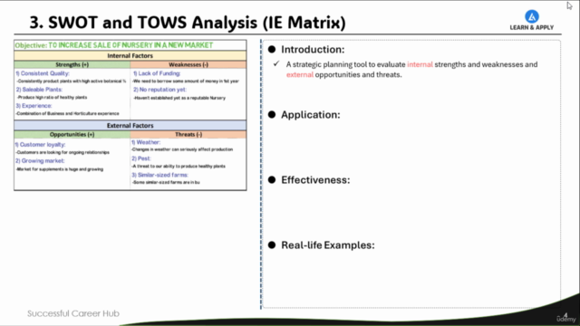 Data Based Decision Making - Top 11 Tools With Examples – Screenshot 4