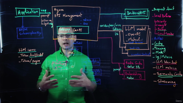 Mastering API Management for Generative AI in Azure – Screenshot 2