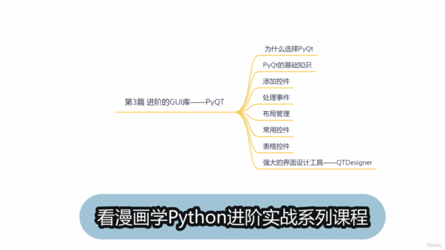 看漫画学Python进阶实战3:GUI库——PyQt – Screenshot 3