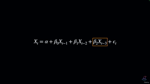Master Financial Econometrics for Time Series Analysis – Screenshot 3