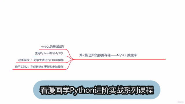 看漫画学Python进阶实战7:Python访问MySQL – Screenshot 3