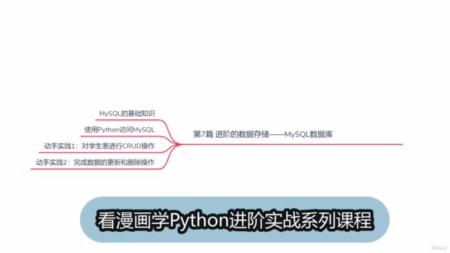 看漫画学Python进阶实战7:Python访问MySQL – Screenshot 4