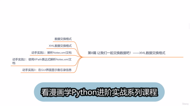 看漫画学Python进阶实战8:Python解析访问XML数据 – Screenshot 4