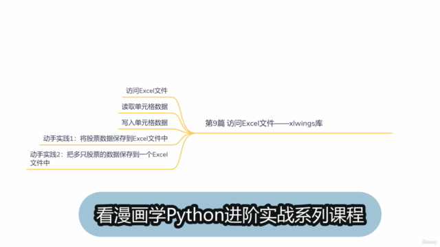 看漫画学Python进阶实战9:访问Excel文件——xlwings库 – Screenshot 4