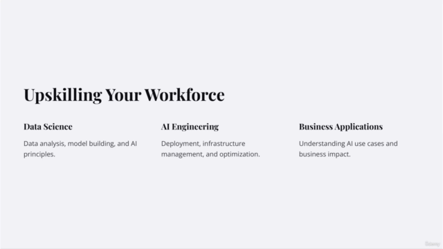 CEO Playbook: Strategically Integrating Generative AI – Screenshot 2