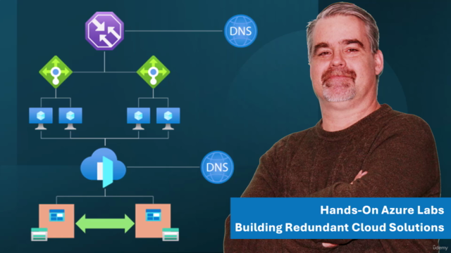 Hands-On Azure Labs: Applying Practical Real-World Skills – Screenshot 1