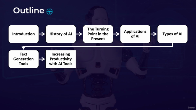 AI تعزيز الإنتاجية والبحث الأكاديمي باستخدام أدوات – Screenshot 2