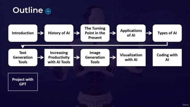 AI تعزيز الإنتاجية والبحث الأكاديمي باستخدام أدوات – Screenshot 3