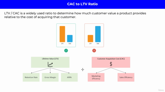 Master Product Analytics with Mixpanel: A Hands-On Guide – Screenshot 2
