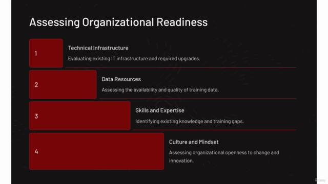 Leading Change in the Age of Generative AI – Screenshot 2