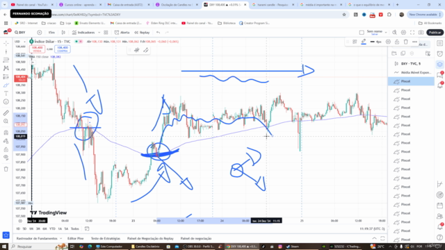 Oscilação de Candles na Bolsa de Valores : Avançado – Screenshot 2