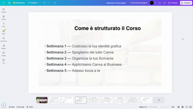 Canva Legend - Diventa un Maestro di Grafica Digitale – Screenshot 2