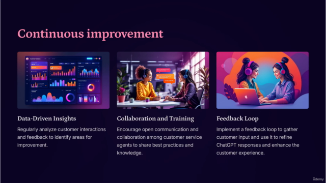 Foundations of Customer Service with ChatGPT – Screenshot 3