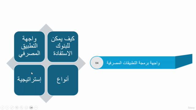 Fintech Open Banking API 2025 (in Arabic) – Screenshot 2