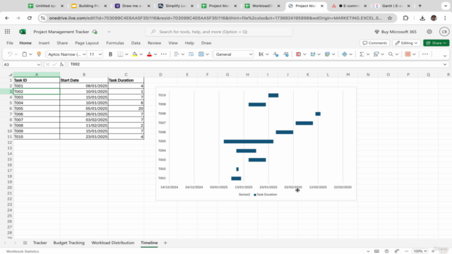 Build Project Management & Task Management Tracker in Excel – Screenshot 4