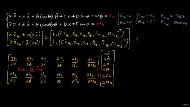 Vehicle suspension control 1: Linearize nonlinear systems – Screenshot 2