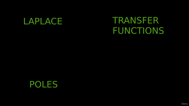Vehicle suspension control 1: Linearize nonlinear systems – Screenshot 3