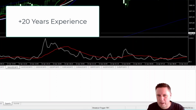 Simple Breakout Trading Strategy for Beginners – Screenshot 2