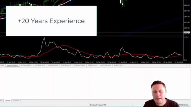 Simple Breakout Trading Strategy for Beginners – Screenshot 3