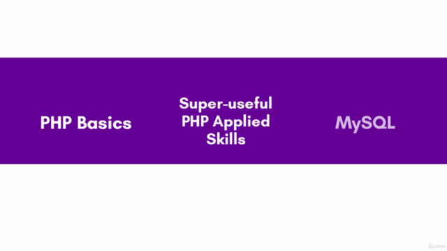 BlackBelt PHP and MySQL Skills for Creating Dynamic Websites – Screenshot 3