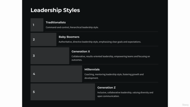 Leading Across Generations: Essentials for Success – Screenshot 2