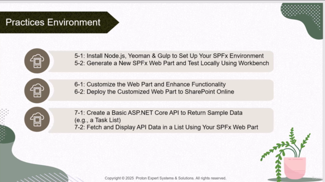 Mastering SharePoint & SPFx Dev with ASP.NET Core (Jan 2025) – Screenshot 4