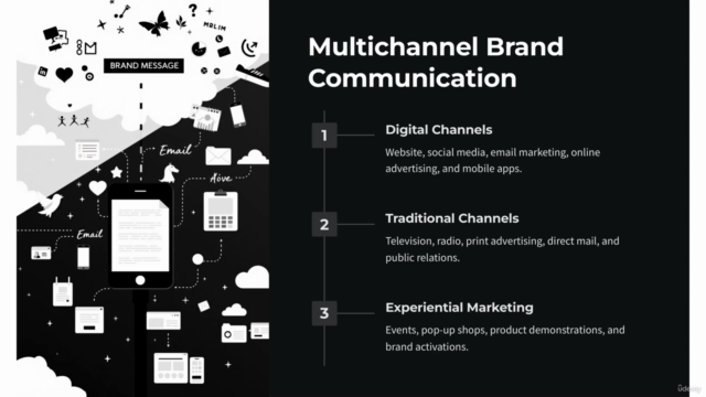 Advanced Brand Theory for Marketing – Screenshot 2