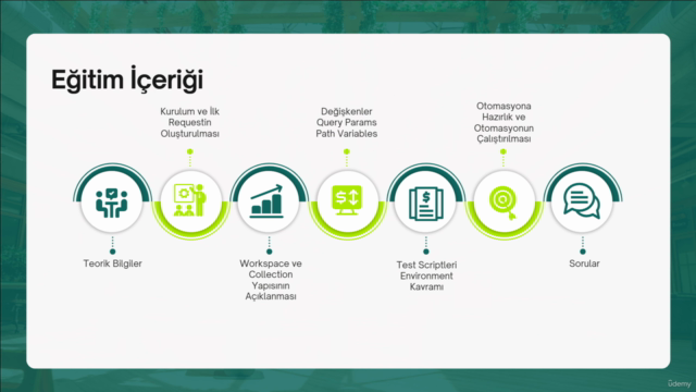 Postman İle API Testlerine Giriş: Başlangıç Seviyesi Eğitim – Screenshot 2