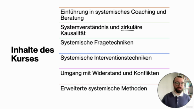 Systemischer Berater werden – Screenshot 3