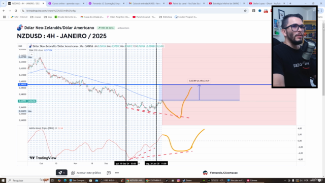 Estratégia - Criptomoedas e Buy and Hold : Oportunidades – Screenshot 3