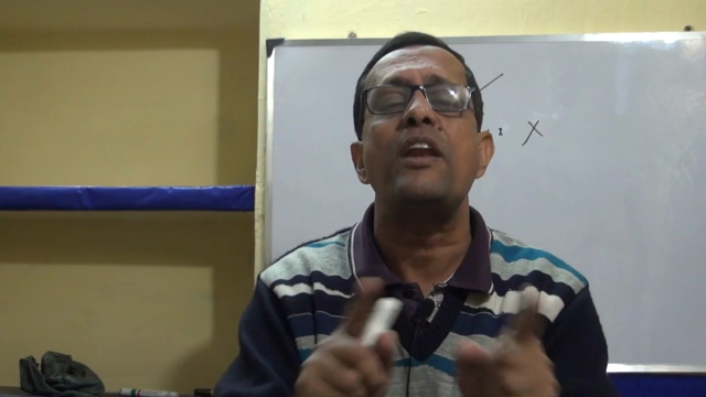 Network Theorems in Current Electricity – Screenshot 1