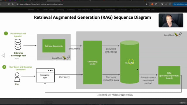 KI Automation: Erstelle LLM-Apps & AI-Agenten mit n8n & APIs – Screenshot 3