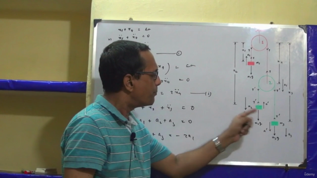 Basic Classical Mechanics – Screenshot 1