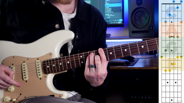 Learn the CAGED system on Guitar! – Screenshot 3