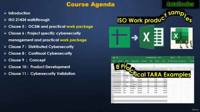 Practical Guide: ISO 21434,TARA for Automotive Cybersecurity – Screenshot 3