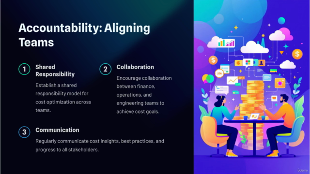 FinOps for GenAI & Cloud Computing – Screenshot 1