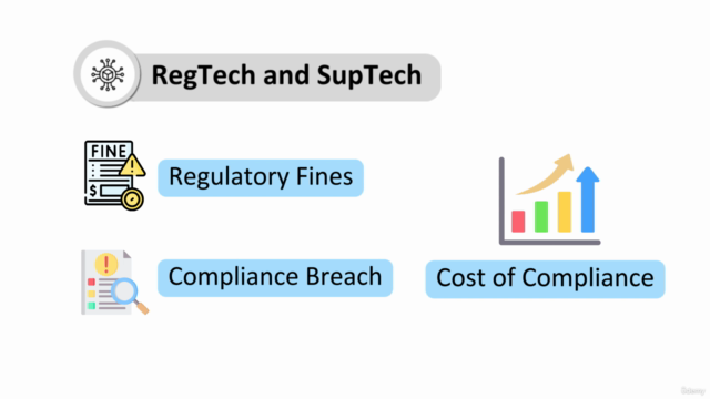 RegTech & SupTech in the FinTech World – Screenshot 2