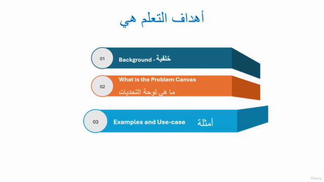 Problem Canvas Analysis (Arabic Language) – Screenshot 3