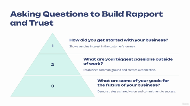 Asking Great Sales Questions!! Sales & Customer Service.. – Screenshot 1